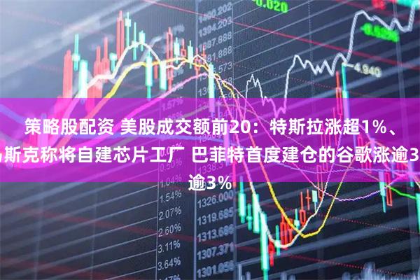 策略股配资 美股成交额前20：特斯拉涨超1%、马斯克称将自建芯片工厂 巴菲特首度建仓的谷歌涨逾3%